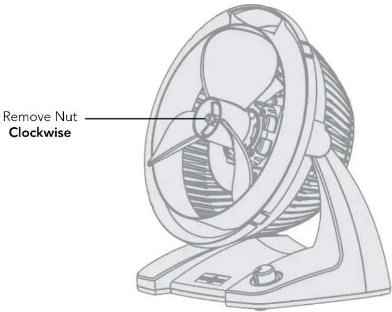 Remove Nut Clockwise