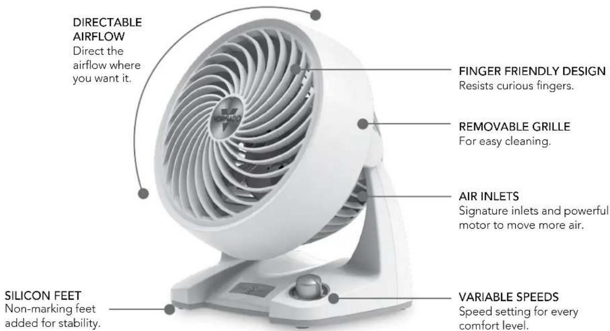 DIRECTABLE AIRFLOW Direct the airflow where you want it. FINGER FRIENDLY DESIGN Resists curious fingers. REMOVABLE GRILLE For easy cleaning. AIR INLETS Signature inlets and powerful motor to move more air. VARIABLE SPEEDS Speed setting for every comfort level. SILICON FEET Non-marking feet added for stability.