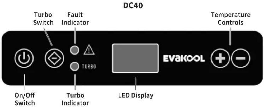 DC40 Turbo Switch Fault Indicator TURBO On/Off Switch Turbo Indicator LED Display EVAKool Temperature Controls
