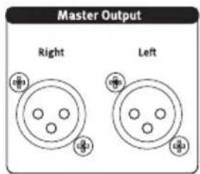 SPL MixDream 2384 - Master Output - 1