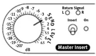SEND LEVEL -10^-9 -8 -7 -6 -3 -11 -13 -15 -16 -17 -18 -19 -207 dB 0 2 4 5.5 6.5 Return Signal L ○ R Insert On Master Insert