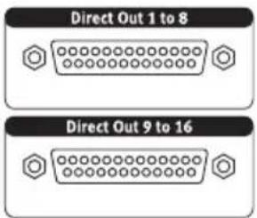 SPL MixDream 2384 - Direct Outs - 1