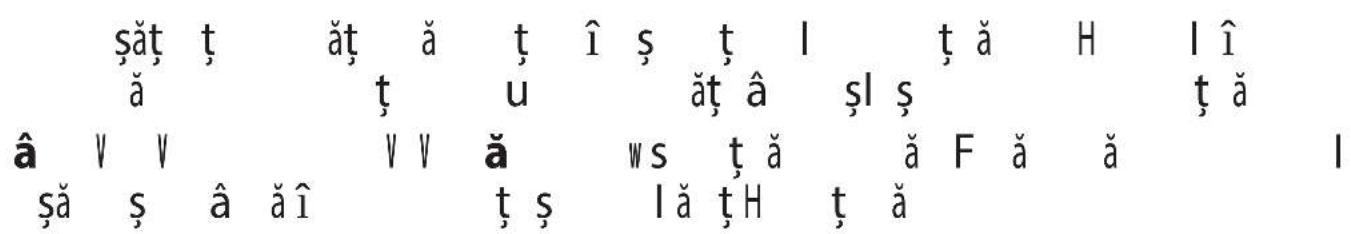 sǎt t āt ā t ī s t l t ā H l ī ă t u āt ā sl s t ā â V V V V ā w s t ā ā F ā ā I sǎ s ā ā i t s lǎ t H t ā