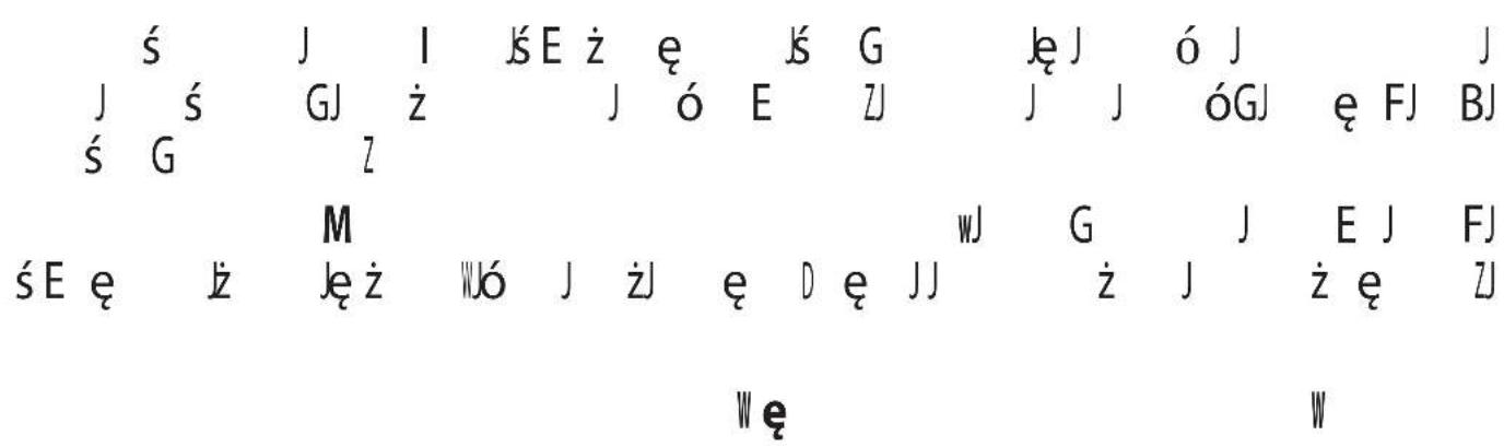 J• z E J ś Jś G J Jś ś HJ D J z DJ e q J J J q Z J• IFJŚ G J Ję E J z q WJ z J DJ u JJ q Z J IFJ ś Jś G Ję ó z GJ z GJ ś JÓG GZ T w" ś Jś G J J J J J óGJ FJ ś Ję Ję JJ J Z W,, J z Es Jś G J ś Ję J óę J E Ję DG FJś G JJ DG FJ J J J z Z