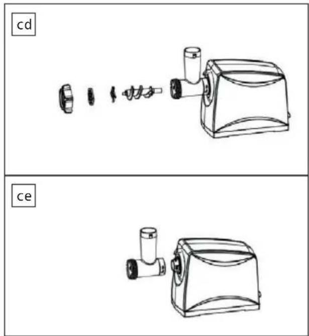 cd ce