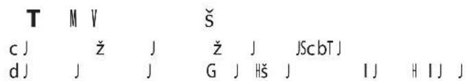 T M V Š c J ž J ž J JScbTJ d J J G J HŠ J I J H I J J