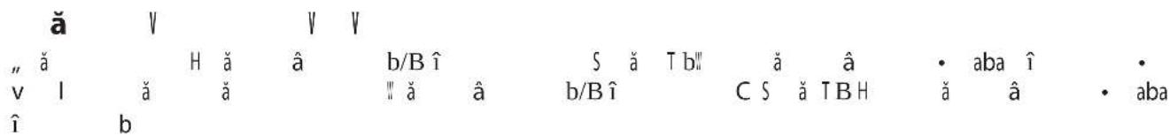 ă V V „ ă H ă â b/B î S ă T b" â â • aba î • v I ă â ‖ â b/B î C S ă T B H ă â • aba î b