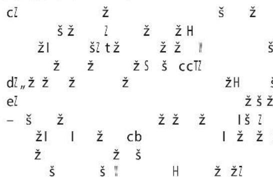 c\(\bar{l}\) \(\check{s}\) \(\check{z}\) \(\bar{l}\) \(\check{z}\) \(\check{z}\) H \(\check{z}l\) \(\check{s}l\) t \(\check{z}\) \(\check{z}\) \(\check{z}\) \(\check{z}\) \(\check{z}\) \(\check{z}\) \(\check{z}\) \(\check{z}\) \(\check{z}\) d\(\bar{l}\),\(\check{z}\) \(\check{z}\) \(\check{z}\) e\(\bar{l}\) - \(\check{s}\) \(\check{z}\) \(\check{z}l\) l \(\check{z}\) cb \(\check{z}\) \(\check{z}\) \(\check{s}\) \(\check{s}\) \(\check{s}\) \(\check{\parallel}\) H \(\check{z}\) \(\check{z}l\)