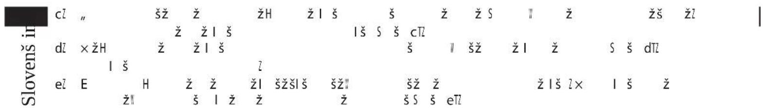 š ž U vČ T v V U v V s V Č ž T w - ž žl ž žš ž H z H ž š ž ž šž žl žH l “ž š â â š ž ō ō šž ž ž ll ž ž ž šž ž H ž ž ll ž ō šž š ž ll G ō ža ō ž ō a ō ž šž ll ž ž ž šž šž žF ž ž ll šž šH šž ž až šž G ll ” š ll F I ž žF ž F š ž ž ž a ll H ž a ll ,, až ž ll ll “ šž ō šž ž ž ll ž ž š F ll ž aš F G š š až šž a až G šž H ll cl ,, ž ž šž F šž F šž šž ž F G F šž ll F ž a G d2 š ž Fš ll VČ Č ilš v v v v č v ič H ll Č v u č v v v v vČ u v e1 “ a ž l šž ž ž H ž l žš ll fl G š ž šž š ž ž F ž â žšž ž š F ž ll gl G ž šž ž ž Žšž | ž ž Žš z m ž š a G žš z ll ž ž ž ž ll hl â ž ž š a ž ž š a ž F ž ll ž ž ž ž ll • F ž ž G ž ž ž ll i lt ž až l šž až šž ž G ll j ll G žšž až ā až ž ll