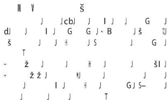 M V Š J JcbJ J I J J G J dJ J I J G G J~ B J š WJ š J J H J S J G J T ~ ž J J H J J šI J ~ ž ž J WJ J J J I J H J GJS- J J J T