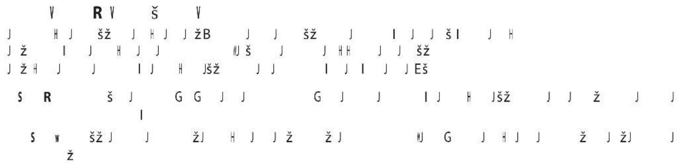 V R V Š V J H J ŠŽ J H J JŽB J J ŠŽ J I J J ŠI J H JŽ I J H J J WJŠ J J H H J J ŠŽ JŽH J J I J H JŠŽ J J I J I J Eš S R Š J G G J J G J J I J H JŠŽ J JŽ J J I S W ŠŽJ J ZJ H J JŽ ZJ WJ G J HJ J ZJŽJ Ž