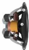 KEF Q Series Grille - A word about drums and bass - 1