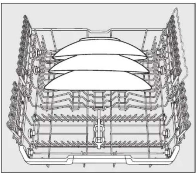 MIELE G 7596 SCVi AutoDos - Loading the MultiComfort area - 1