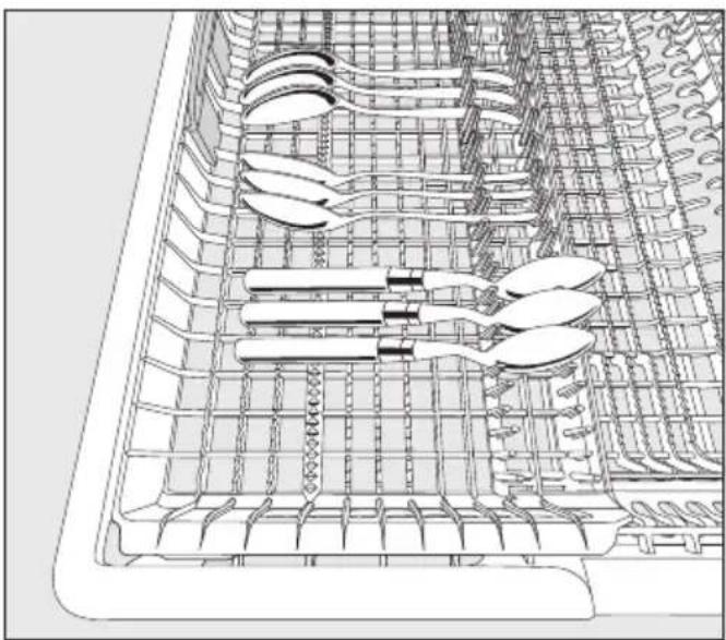 MIELE G 7596 SCVi AutoDos - Loading the 3D MultiFlex Tray - 1