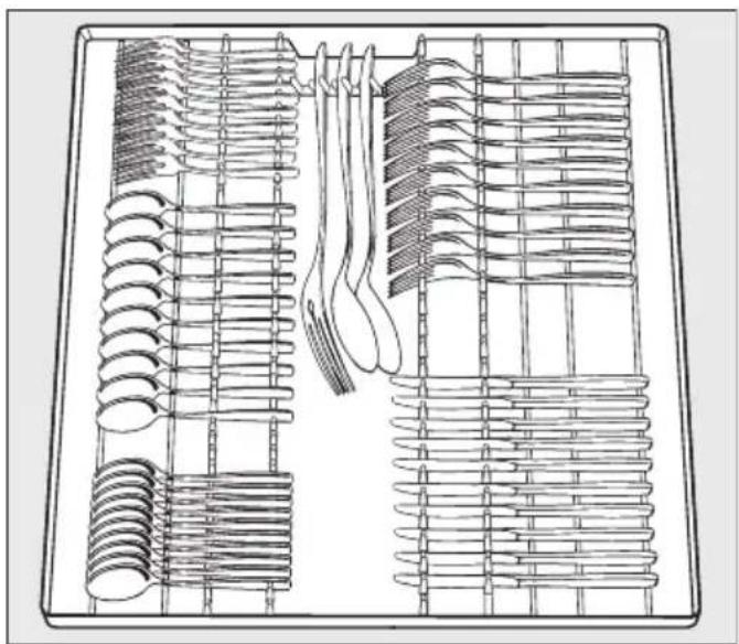 MIELE G 7596 SCVi AutoDos - Loading examples - 3