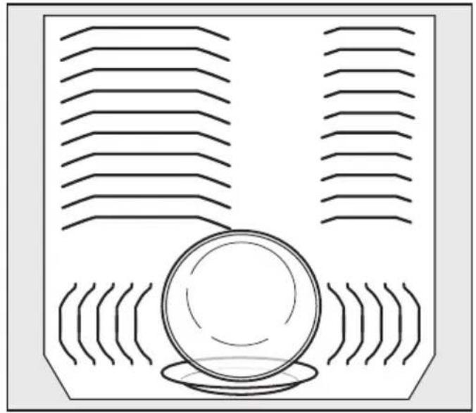 MIELE G 7596 SCVi AutoDos - Loading examples - 2