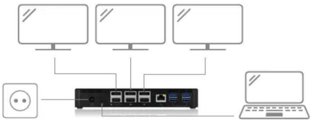 Icy Box IB-DK2254AC - Monitorverbindungen - 1