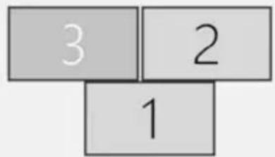 3 2 1