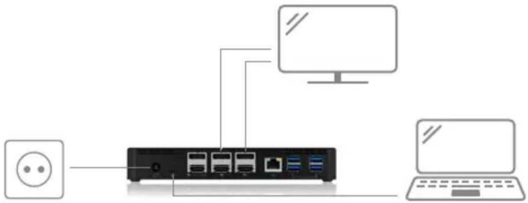 Diagram showing connection between a power outlet, network ports, computer monitor, and laptop via interface