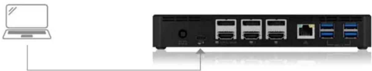 Icy Box IB-DK2254AC - Starting up - 2