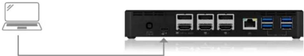 Icy Box IB-DK2254AC - Inbetriebnahme - 2