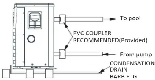 ASTRALPOOL Eco Range - Swimming Pool Heat Pumps Plumbing - 1