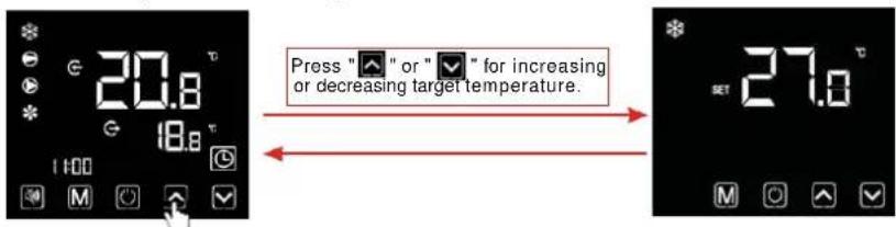 20.8 18.8 Press " ▲ " or " ▼ " for increasing or decreasing target temperature. 27.0