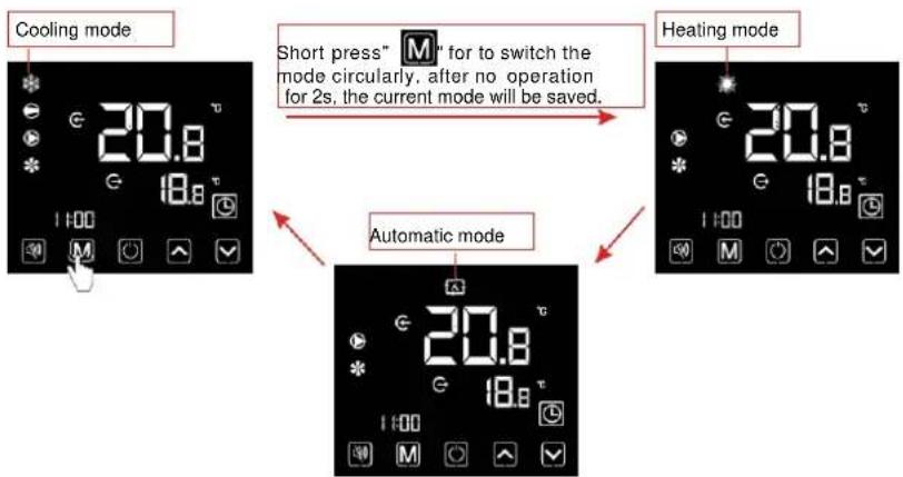 ASTRALPOOL Eco Range - Use and Operation Instruction - 1