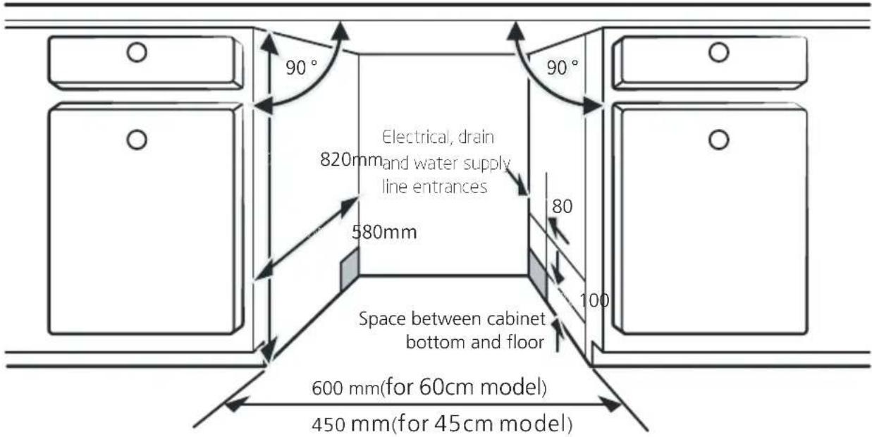 90° Electrical, drain and water supply line entrances 820mm 580mm Space between cabinet bottom and floor 600 mm(for 60cm model) 450 mm(for 45cm model)