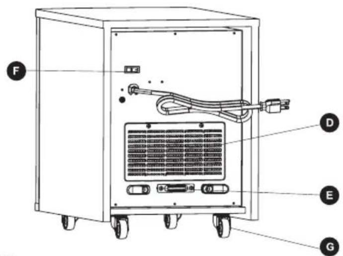 Diagram of an industrial electrical enclosure with labeled components including fuses, dials, and terminals.