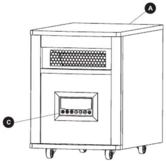 Technical diagram of a laboratory or industrial machine with labeled components A and C, showing internal components and control panel.