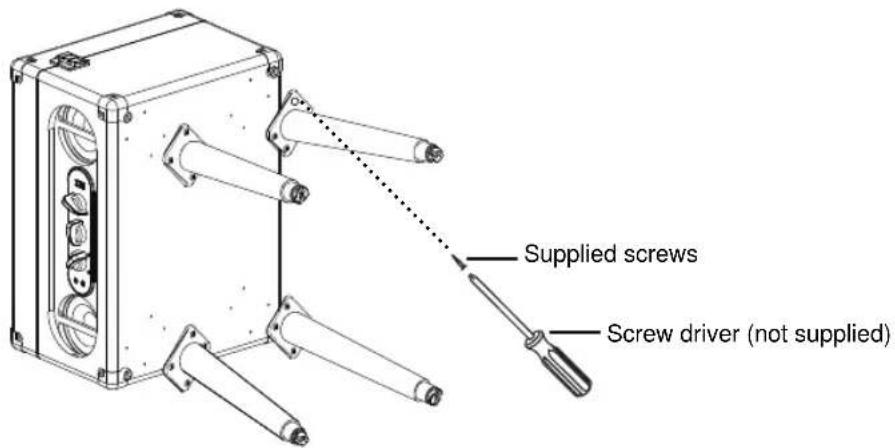 Supplied screws Screw driver (not supplied)