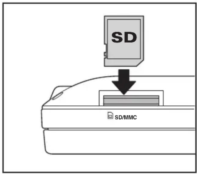 SD SD/MMC