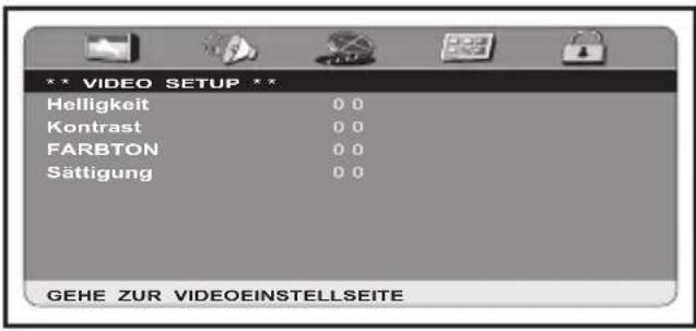 ** VIDEO SETUP ** Helligkeit 0 0 Kontrast 0 0 FARBTON 0 0 Sättigung 0 0 GEHE ZUR VIDEOEINSTELLSEITE
