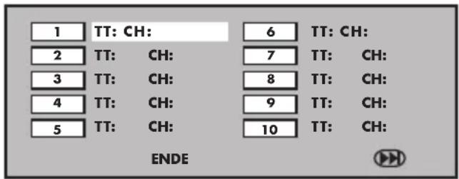 1 TT: CH: 6 TT: CH: 2 TT: CH: 7 TT: CH: 3 TT: CH: 8 TT: CH: 4 TT: CH: 9 TT: CH: 5 TT: CH: 10 TT: CH: ENDE