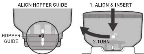 ALIGN HOPPER GUIDE HOPPER GUIDE 1. ALIGN & INSERT 2.TURN