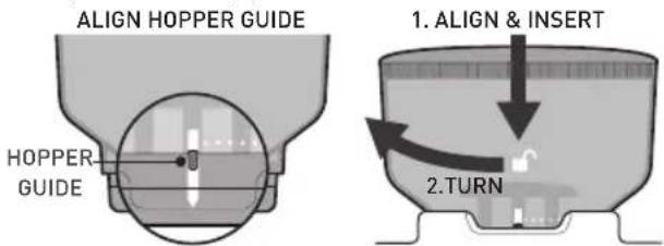 ALIGN HOPPER GUIDE HOPPER GUIDE 1. ALIGN & INSERT 2.TURN