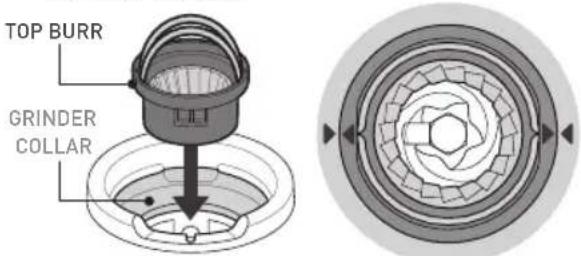 TOP BURR GRINDER COLLAR