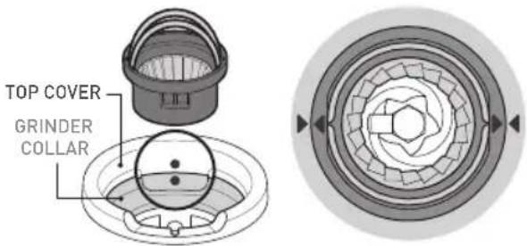 TOP COVER GRINDER COLLAR