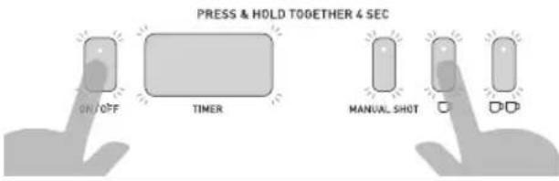 PRESS & HOLD TOGETHER 4 SEC ON/OFF TIMER MANUAL SHOT DOP