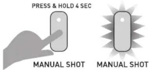 PRESS & HOLD 4 SEC MANUAL SHOT MANUAL SHOT