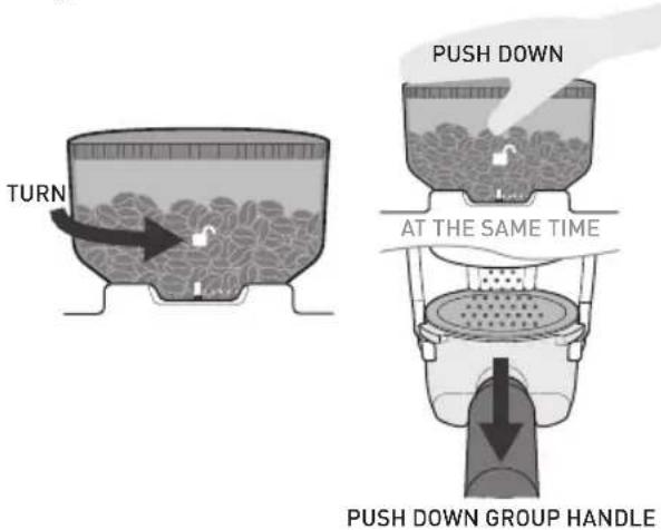 TURN PUSH DOWN AT THE SAME TIME PUSH DOWN GROUP HANDLE