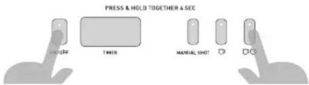 PRESS & HOLD TOGETHER 4 SEC ON/OFF TIMER MANUAL SHOT OK OK