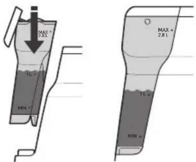 MAX 2.8 L TL MIN MAX 2.8 L TL MIN