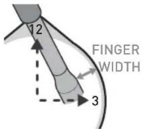 12 FINGER WIDTH 3