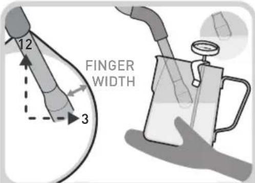 FINGER WIDTH 12 3