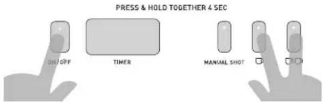 PRESS & HOLD TOGETHER 4 SEC UN/OFF TIMER MANUAL SHOT