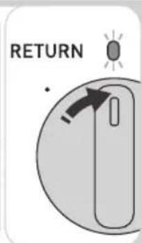RETURN