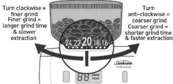 Turn clockwise = finer grind Finer grind = longer grind time & slower extraction 24 22 20 18 16 Turn anti-clockwise = coarser grind Coarser grind = shorter grind time & faster extraction