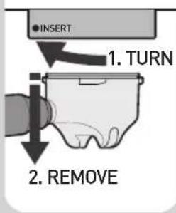 INSERT 1. TURN 2. REMOVE